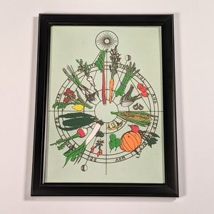 Green produce veggie calander 5x7 framed art print